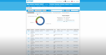 10 Best Accounts Payable Automation Software of 2024
