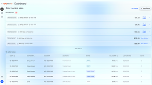 CPQ360: CPQ360 Dashboard