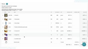 Stocksmith: Recipe Management