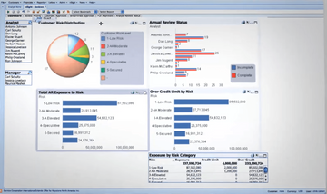 CreditPoint Software Screenshot