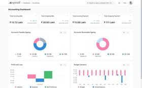 ERPNext: ERPNext Accounting Dashboard