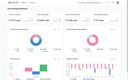 ERPNext: ERPNext Accounting Dashboard