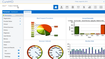 CureMD Screenshot