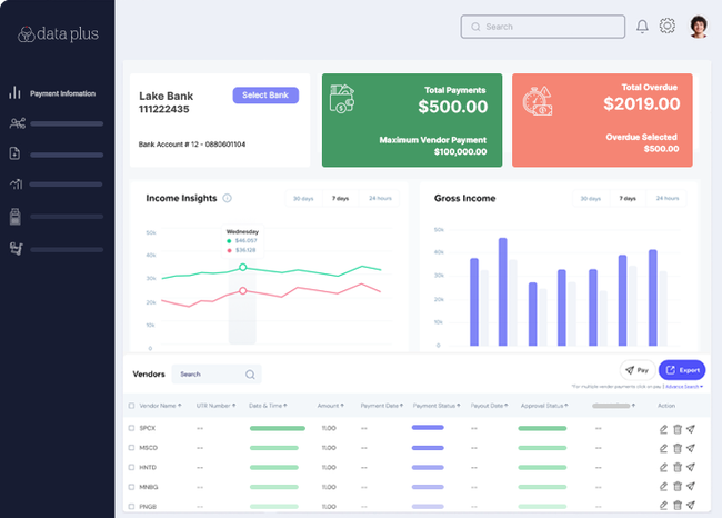 Data Plus Hospitality: Payment Information