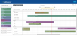 Datacor ERP: Graphical Scheduler