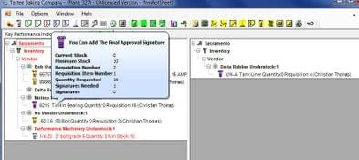 MaintSmart CMMS: Dashboard