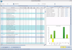 Inform ERP: Sporadic Demand