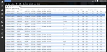 Deacom: Deacom Job Summary