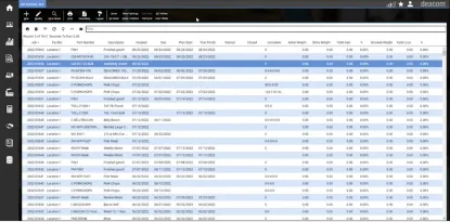 Deacom Screenshot