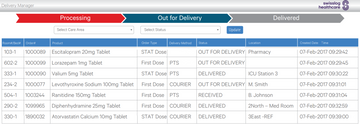 Delivery Manager Screenshot