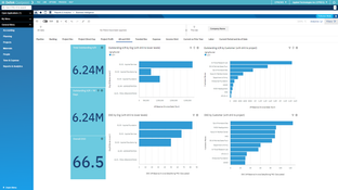 Deltek Costpoint: Deltek Costpoint Invoice Management