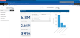 Deltek Costpoint: Deltek Costpoint PM Planning