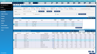 Deltek Costpoint: Deltek Costpoint Resource Planning