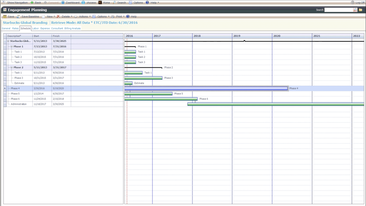 Deltek Vantagepoint Project Phase Planning