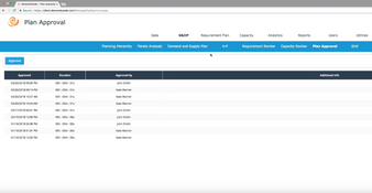 DemandCaster: Plan Approval