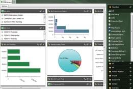 Spectrum: Analytics Dashboard