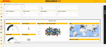 DHL Resilience360 Screenshot