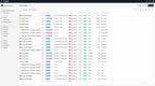 Digit Software: Inventory