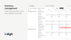Digit ERP Software: Inventory Management