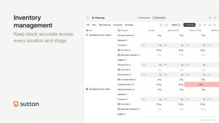 Sutton: Inventory Management