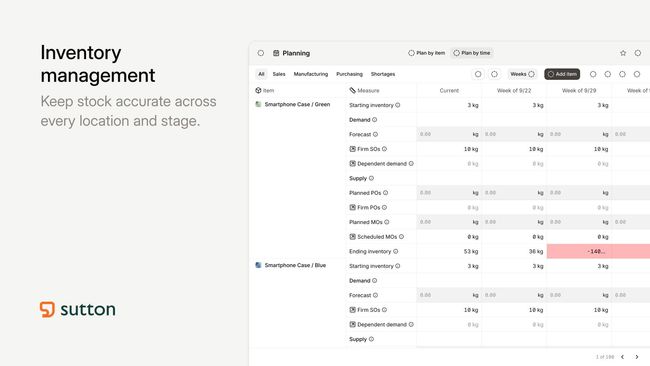 Sutton: Inventory Management