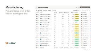 Sutton: Manufacturing