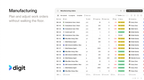Digit ERP Software: Manufacturing Management
