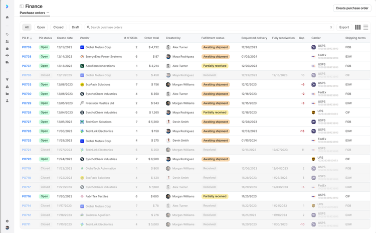 Digit Software Purchase Orders