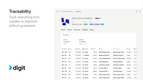 Digit ERP Software: Traceability