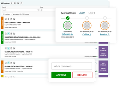 Digital Purchase Order: All Invoices