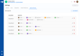 DOKKA: DOKKA.AI Approval Groups