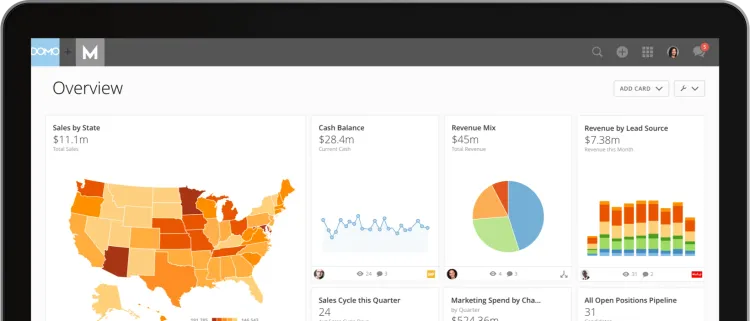 Domo Overview Dashboard