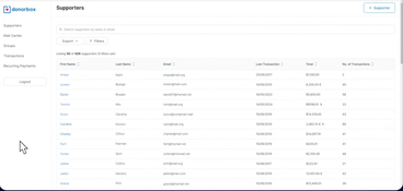 Donorbox: Supporters Page