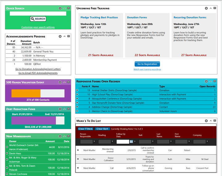 What to Look for in a Fundraising Database