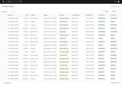 DOSS Operations Cloud: Product Catalog