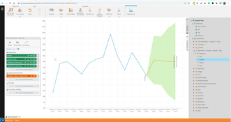 Dundas BI: Data Viewing Editor