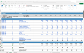 Dynac CPM: Dynac Scenarios