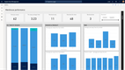 Dynamics 365 Supply Chain Management: Warehouse Performance