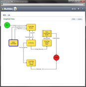 e-Builder Enterprise: Business Process Management