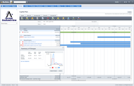 e-Builder Enterprise: Capital Planning