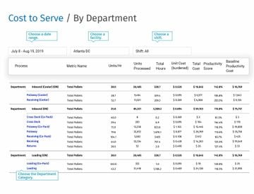 Easy Metrics Screenshot