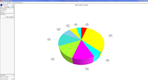 ECI M1: Business Analysis Graphs