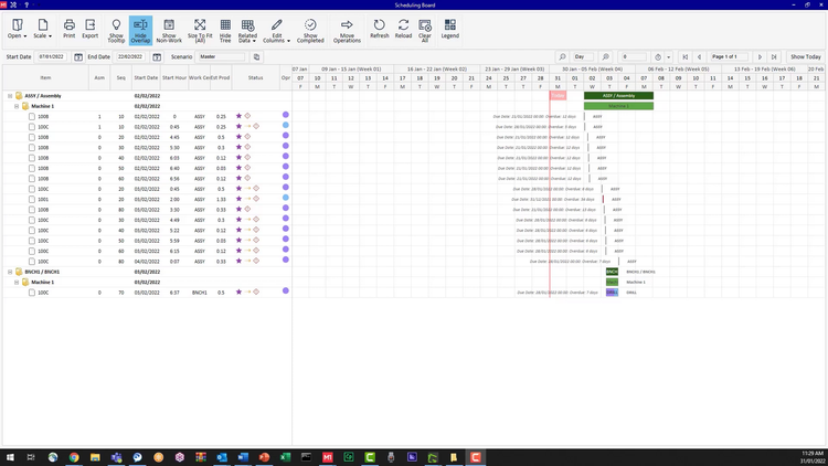 Production Scheduling in ECI M1