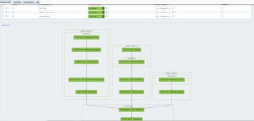 ePS Pace: Production Plan