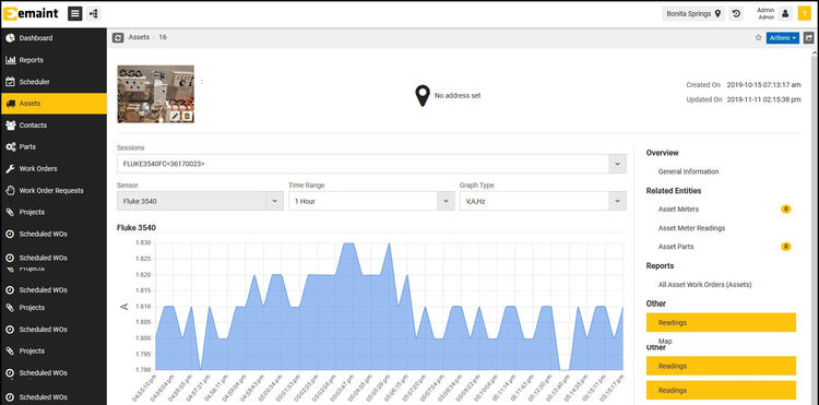 eMaint Condition Monitoring Metrics