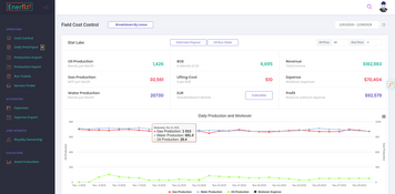 Petrofly: Cost Control