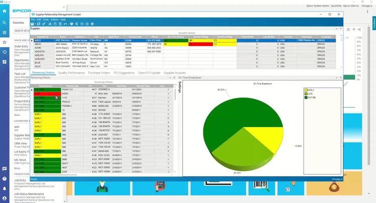 Epicor Kinetic Supplier Relationship Management