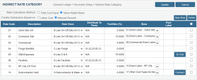 WrkPlan: Indirect Rate Category