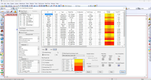 ETAP Energy Management System: Arc Flash Result Analyzer