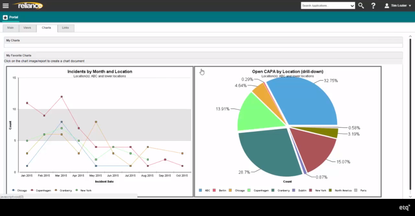 EtQ Reliance Screenshot